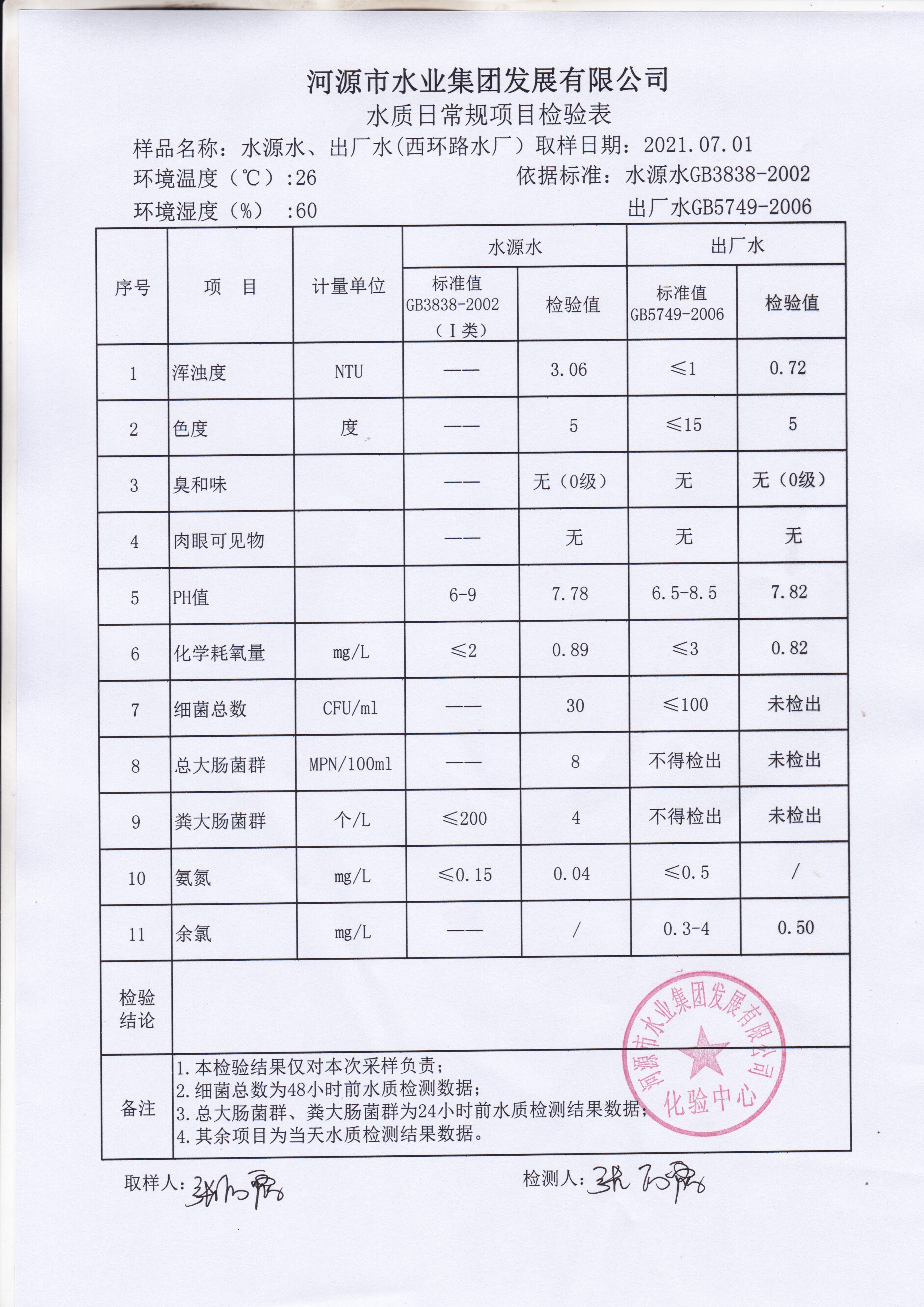 7.1。2_20210701_0001.jpg