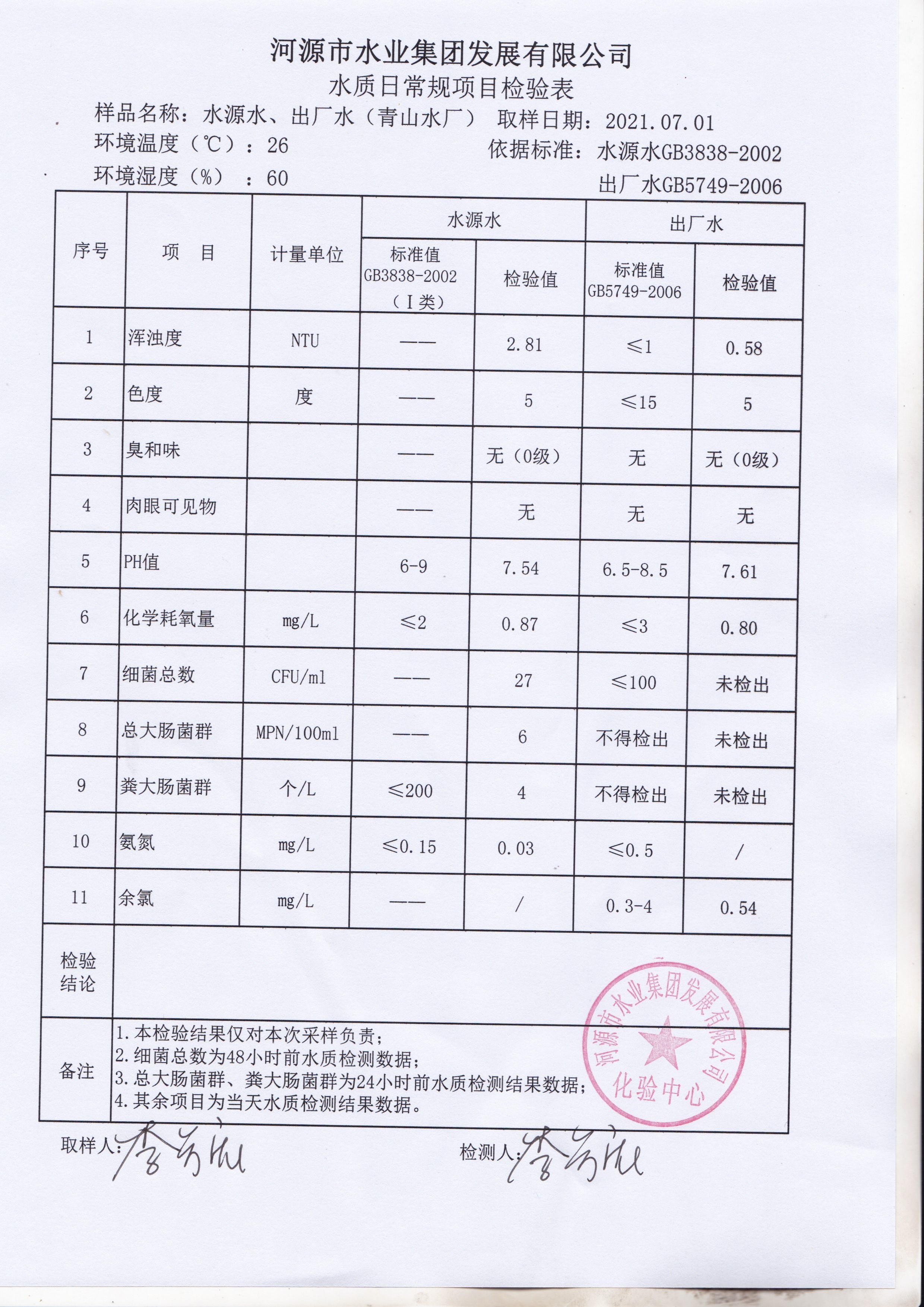 7.1。1_20210701_0001.jpg