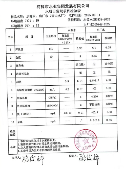 2025年3月11日水質(zhì)檢驗(yàn)報(bào)告.png