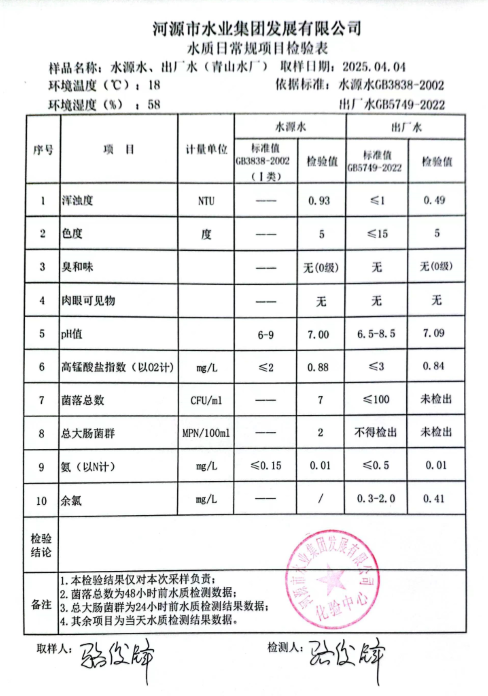 2025年4月4日水質檢驗報告.png