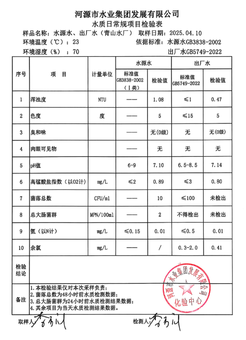 2025年報4月10日水質(zhì)檢驗(yàn)報告.png